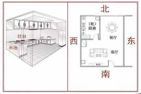 厨房方位|厨房方位风水讲究：东方和东南方为佳，南方和西南方为凶